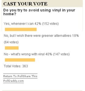 Is PVC Safe? The Vinyl Debate Image